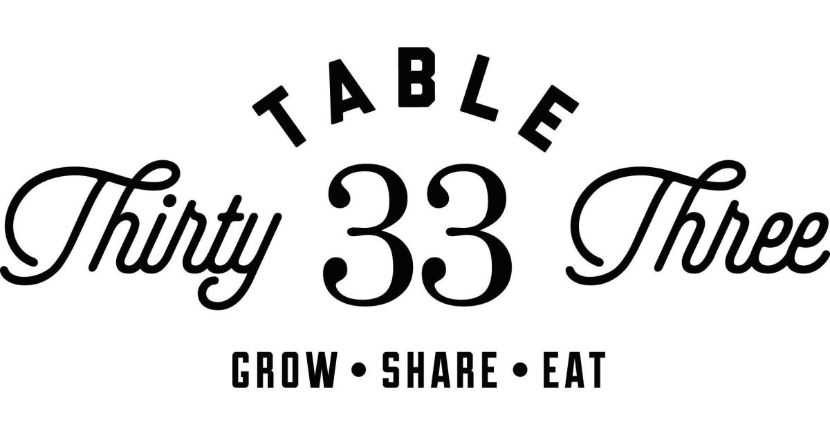 Table 33