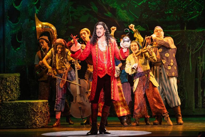 Review - Peter Pan